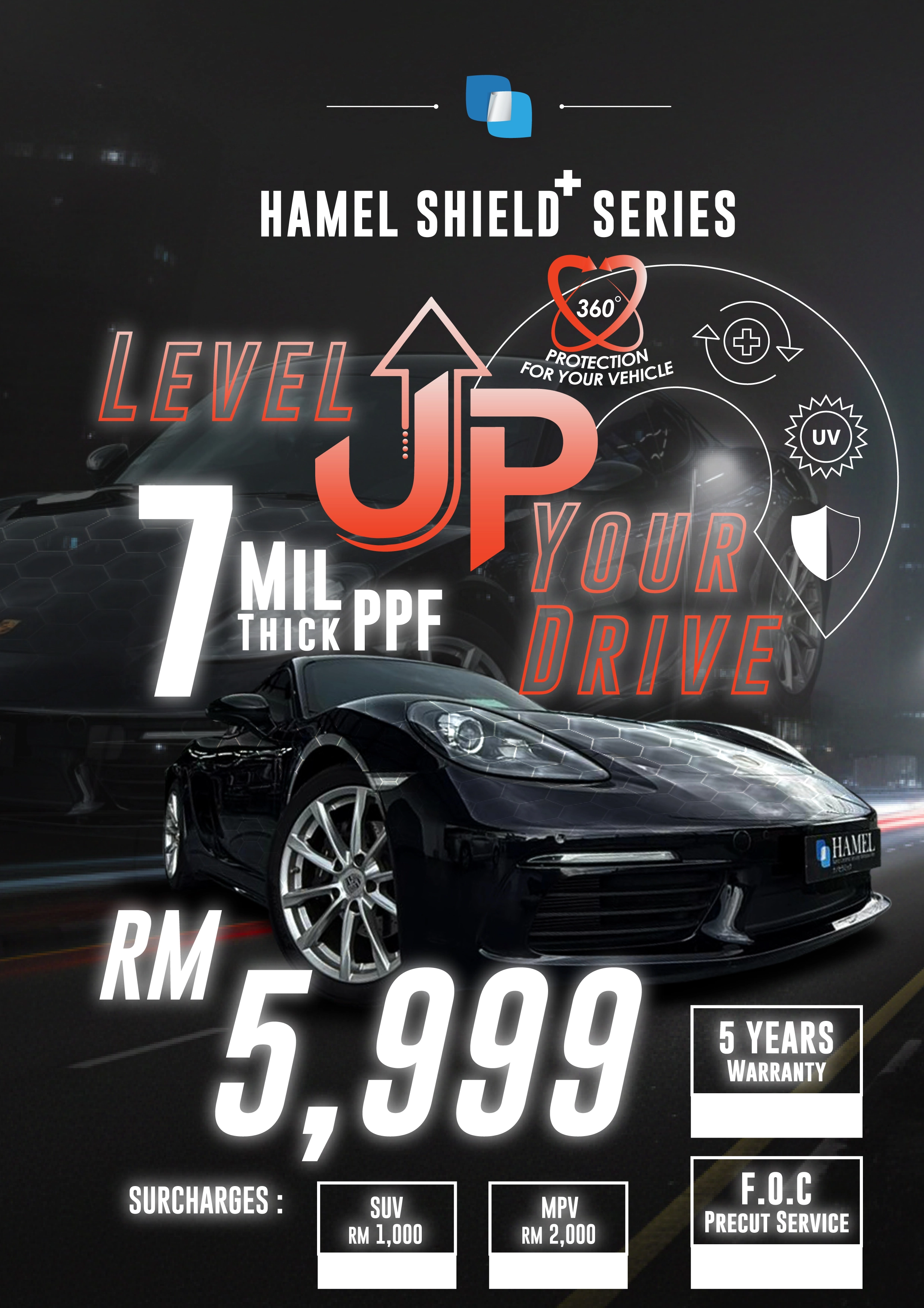 7 mil full car PPF package